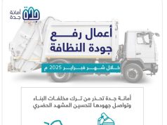 أمانة جدة ترفع أكثر من 138 ألف متر مكعب من المخلفات خلال شهر فبراير ضمن جهود تحسين المشهد الحضري