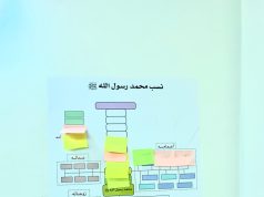 نادي الأبناء بجمعية سعادتي يطلق برنامج أسوة عبدالعزيز المالكي -محافظة الجموم انطلاق برنامج أسوة