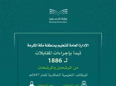 تعليم مكة : إحراء المقابلة الشخصية لـ 1886 مرشحاً ومرشحةً للوظائف التعليمية
