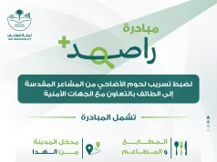 أمين الطائف يطلق مبادرة “راصد+ ” لضبط تسرب لحوم الأضاحي من المشاعر