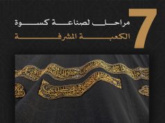 بوزن يبلغ (1415) كيلو جرام؛ تتزين الكعبة المشرفة بكسوتها الجديدة لعام الهجري 1447