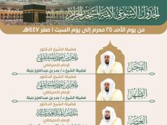 رئاسة الشؤون الدينية توضح جدول الأئمة المكلفين بإمامة الصلوات في الحرمين الشريفين م 25 إلى 1 صفر 1447هـ