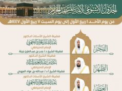 رئاسة الشؤون الدينية توضح جدول الأئمة في الحرمين الشريفين من الأحد 1 ربيع الأول حتى السبت 7 ربيع الأول 1447هـ