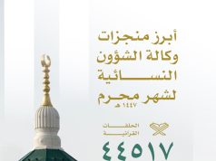 الشؤون النسائية بالمسجد الحرام توضح عن منجزاتها المنفذة حسب الخطة التشغيلية لموسم العمرة في شهر محرم