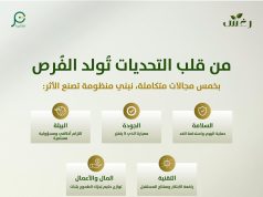 بين الإنجاز والبداية ” مبادرة رغس” تواصل وتستمر في صناعة الأثر في موسمها الخامس