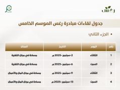 إنطلاقة الجزء الثاني من مبادرة رغَس”حيث يبدأ التميز ويُجنى الحصاد”