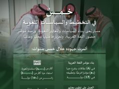 بالأرقام خلال خمس سنوات.. مجمع الملك سلمان العالمي للغة العربية يعزز حضوره عالميًا ومحليًا