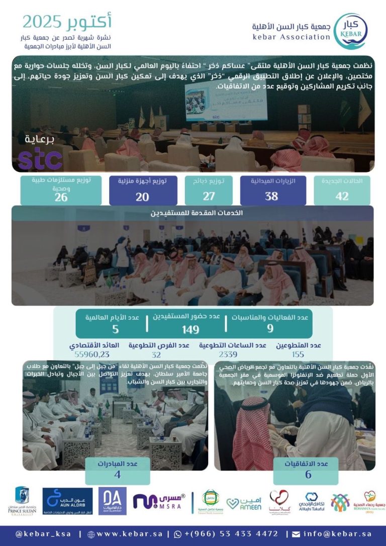 جمعية كبار السن الأهلية تصدر إحصاءاتها الشهرية لشهر أكتوبر 2025