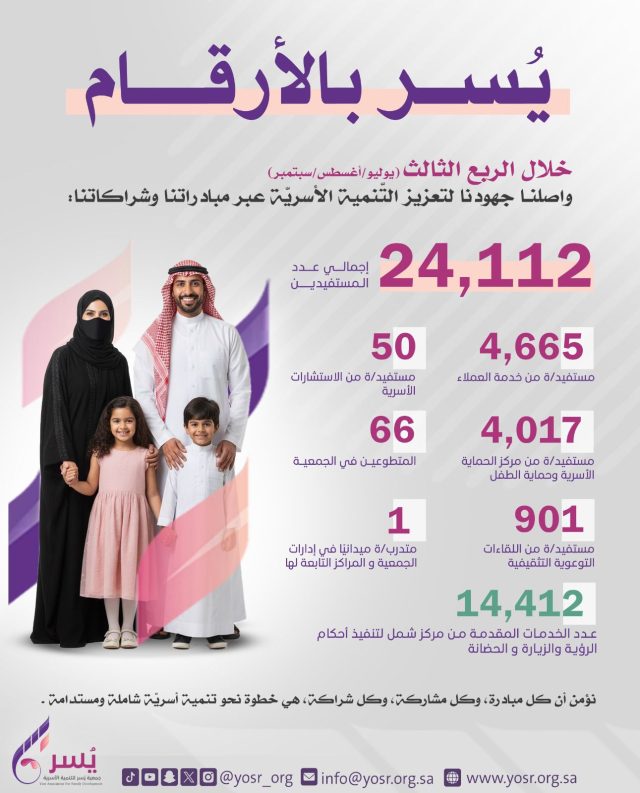 WhatsApp Image 2025-11-09 at 22.30.28