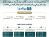 جامعة أمّ القرى تعلن فتح بوابة القبول في برامج الدراسات العليا للعام الجامعي 1448هـ