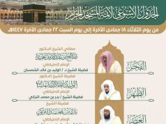رئاسة الشؤون الدينية بالحرمين الشريفين تحدد الجدول الأسبوعي لأئمة المسجد الحرام
