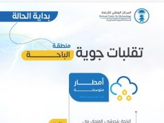 المركز الوطني للأرصاد يحذر من وقوع أمطار على الباحة غدًا