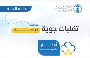 المركز الوطني للأرصاد يحذر من وقوع أمطار على الباحة غدًا