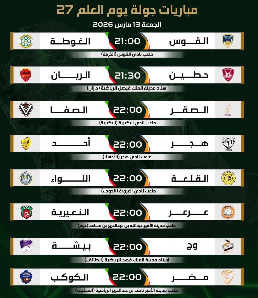 مواجهات من دوري الدرجة الثانية لكرة القدم اليوم الجمعة 