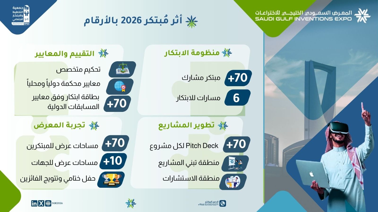 الرياض تحتضن إنطلاق المعرض السعودي الخليجي للاختراعات بنسخته الأولى 2026