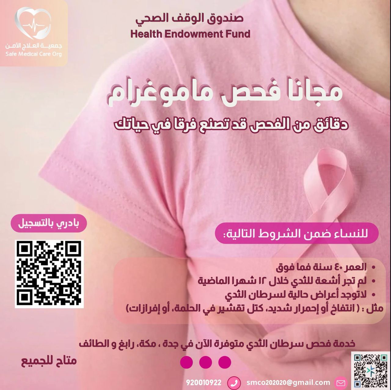 للنساء فوق 40 عامًا .. إطلاق مبادرة مجانية للكشف المبكر عن “سرطان الثدي”