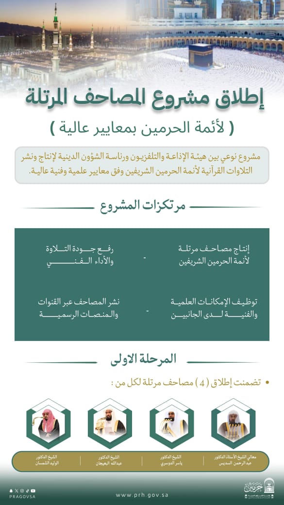 رئاسة الشؤون الدينية توضح موعد بث المصاحف المرتلة لأئمة الحرمين الشريفين عبر إذاعة القرآن الكريم