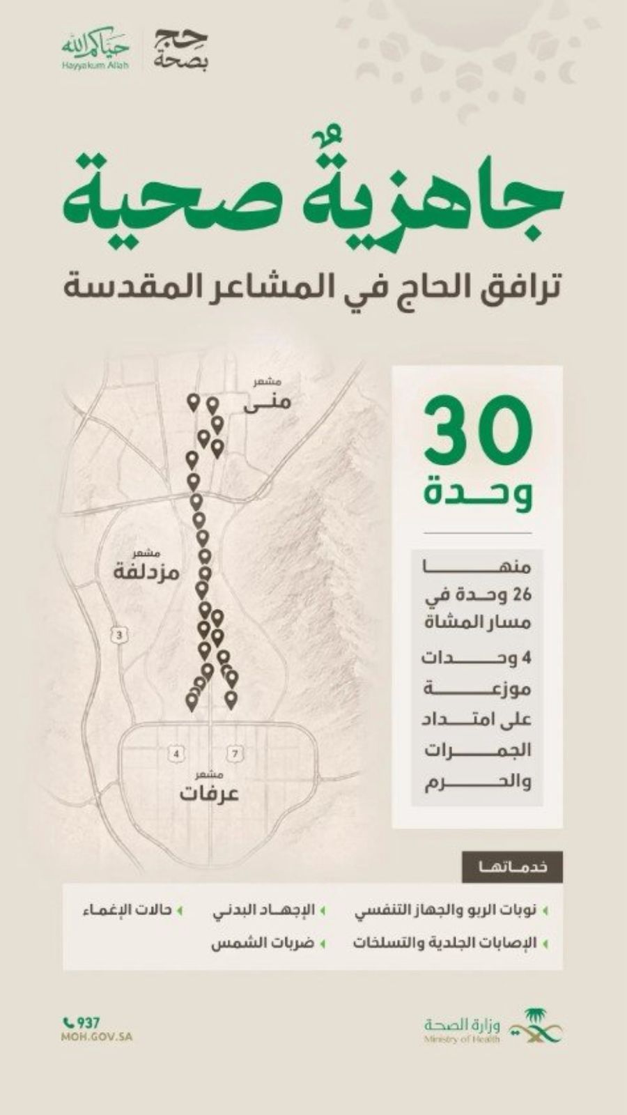 الصحة تفعل 30 وحدة صحية في المشاعر المقدسة لخدمة الحجاج خلال حج 1447هـ