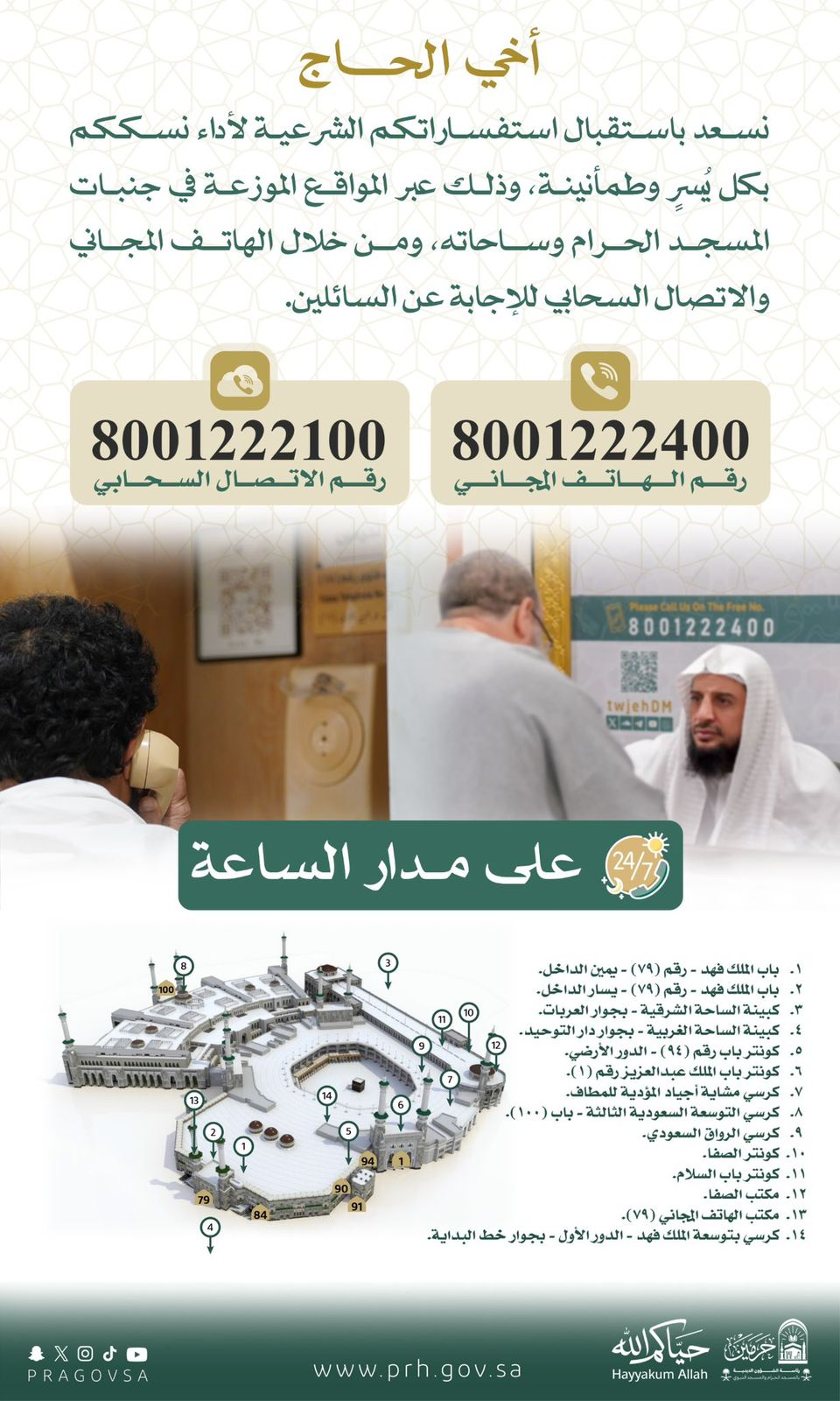 رئاسة الشؤون الدينية تفعّل خدمة الإجابة عن السائلين بالمسجد الحرام على مدار الساعة