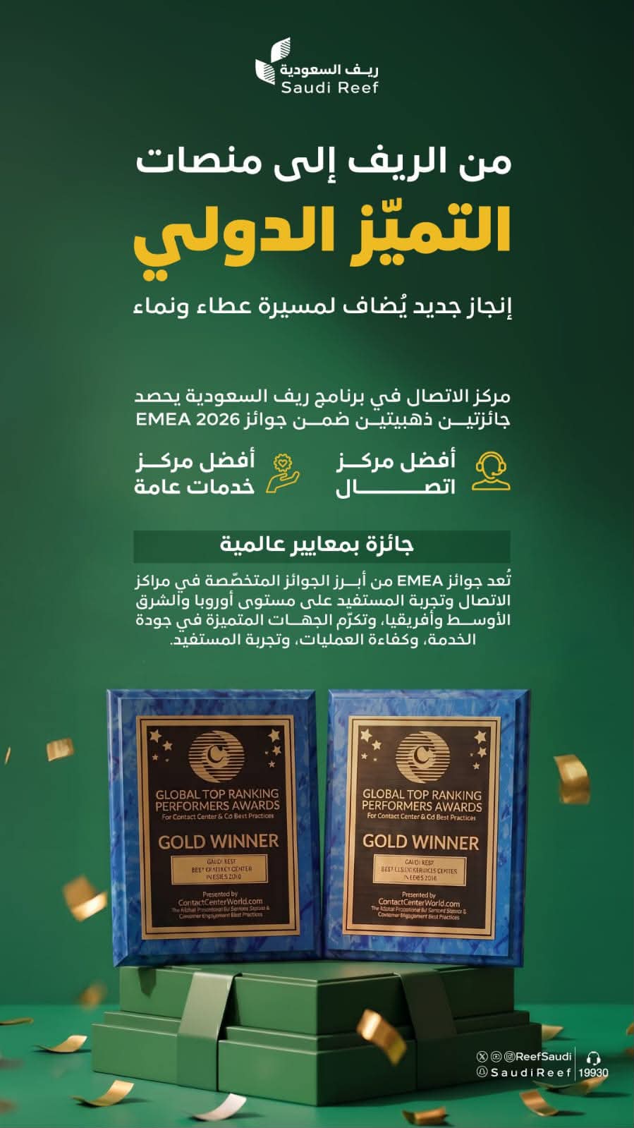 “ريف السعودية” يحصد جائزتين ذهبيتين في جوائز EMEA 2026 لأفضل مراكز الاتصال