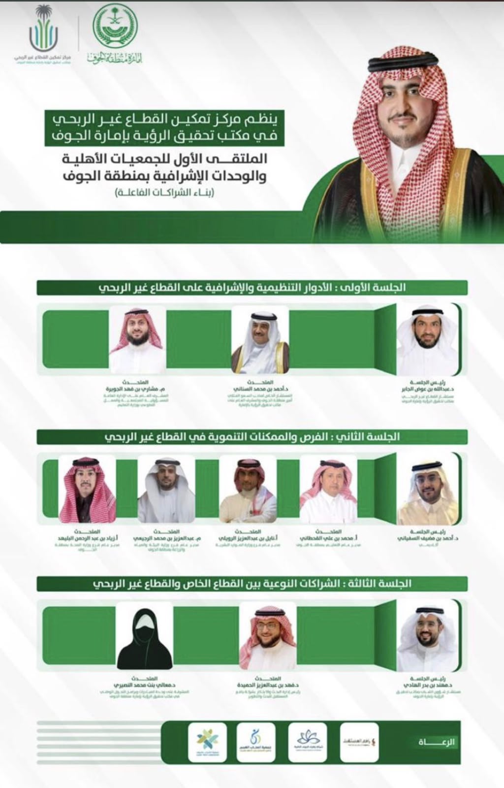 مركز تمكين القطاع غير الربحي بالجوف ينظم الملتقى الأول للجمعيات الأهلية والوحدات الإشرافية لتعزيز الشراكات الفاعلة