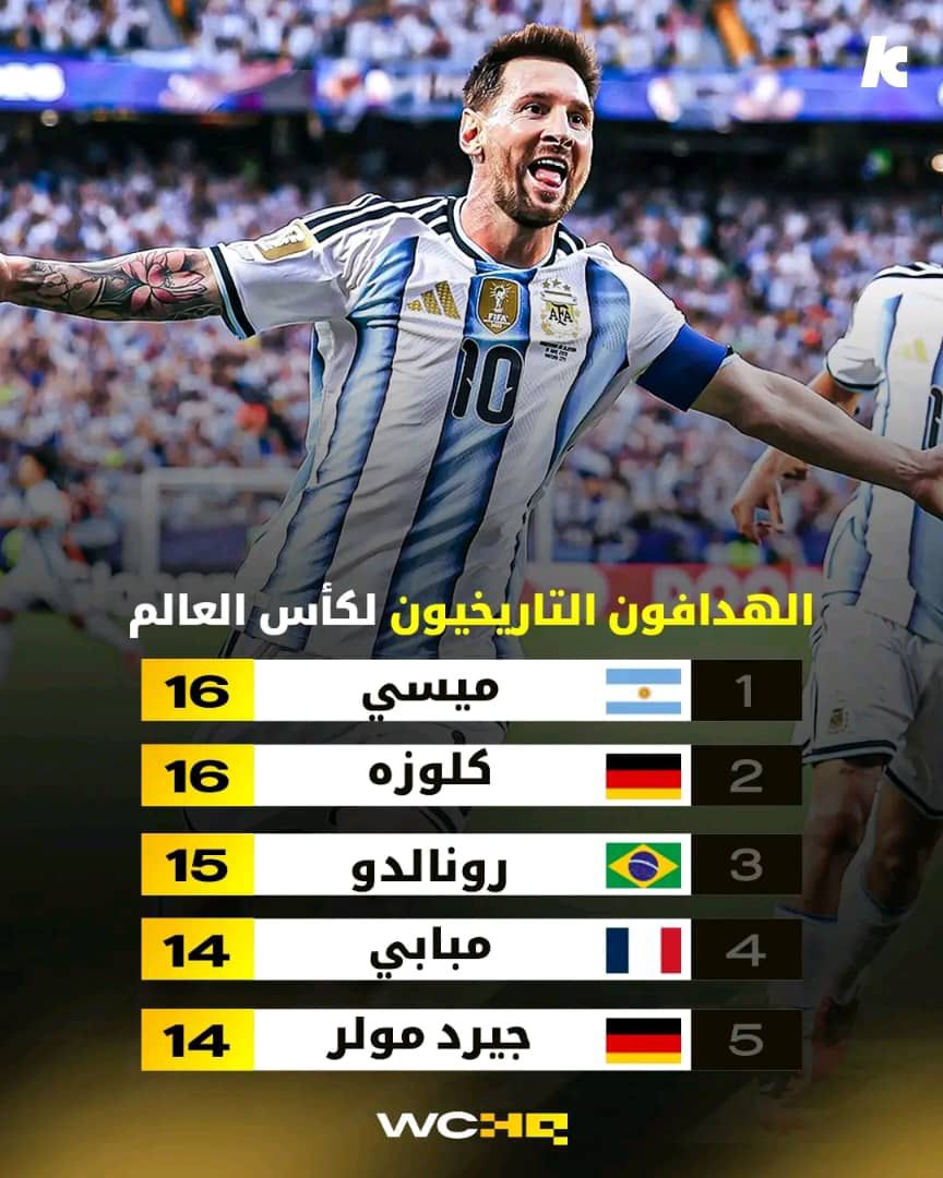 كأس العالم 2026.. ميسي يعادل الرقم التاريخي للهدافين والسعودية تفتتح مشوارها بتعادل ثمين
