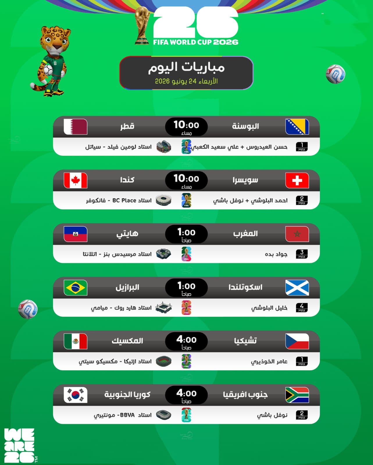 مفارقات غريبة يشهدها كأس العالم بين قارتي آسيا وأفريقيا