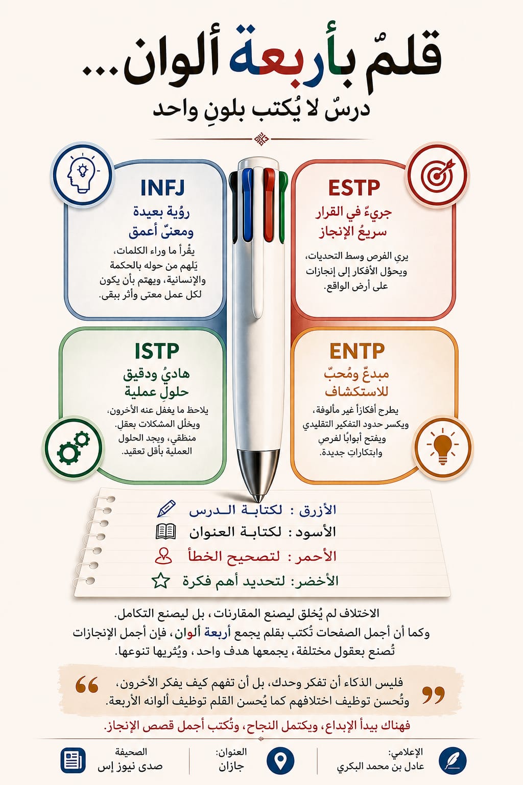 قلمٌ بأربعة ألوان… درسٌ لا يُكتب بلونٍ واحد