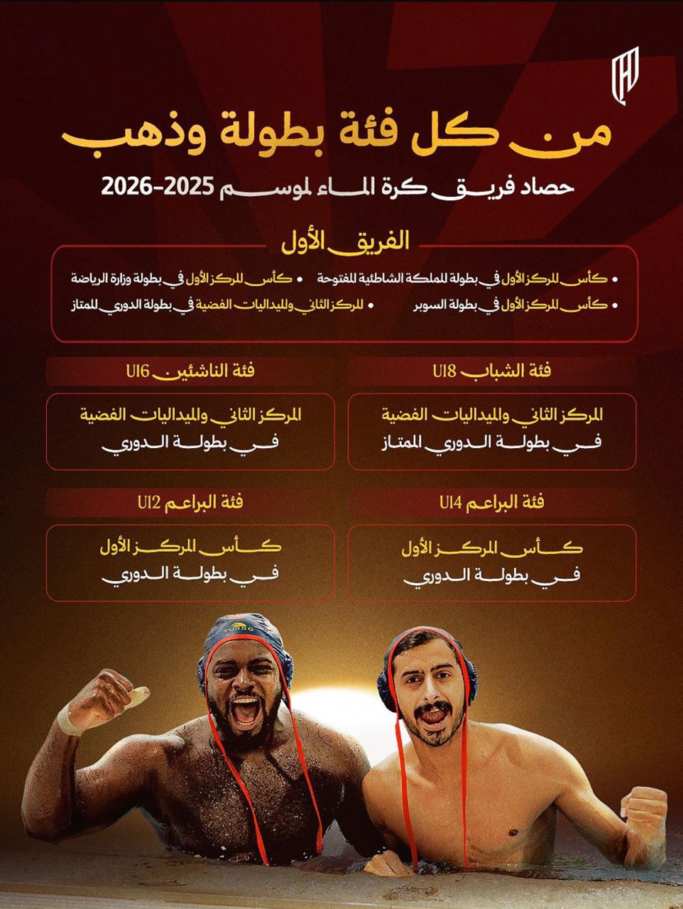 القادسية يختتم موسم كرة الماء بـ5 ألقاب