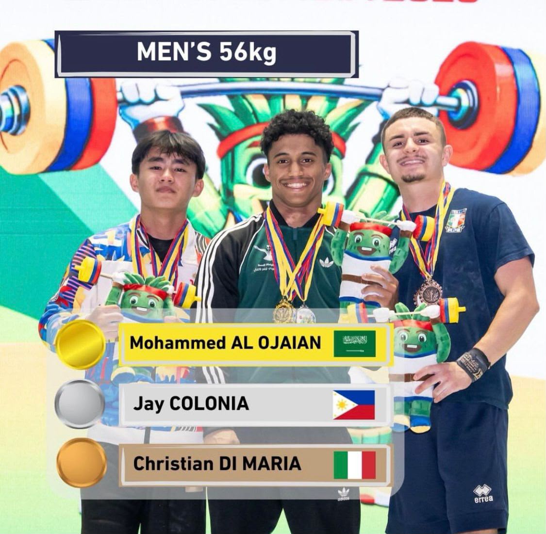 العجيان يحطم الرقم القياسي العالمي للشباب في بطولة العالم بكولومبيا