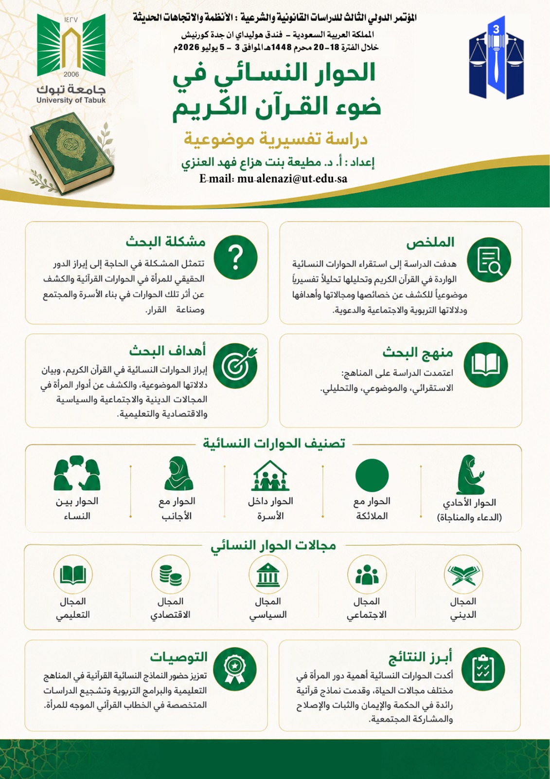 معرض الملصقات العلمية يثري المؤتمر الدولي للدراسات القانونية والشرعية