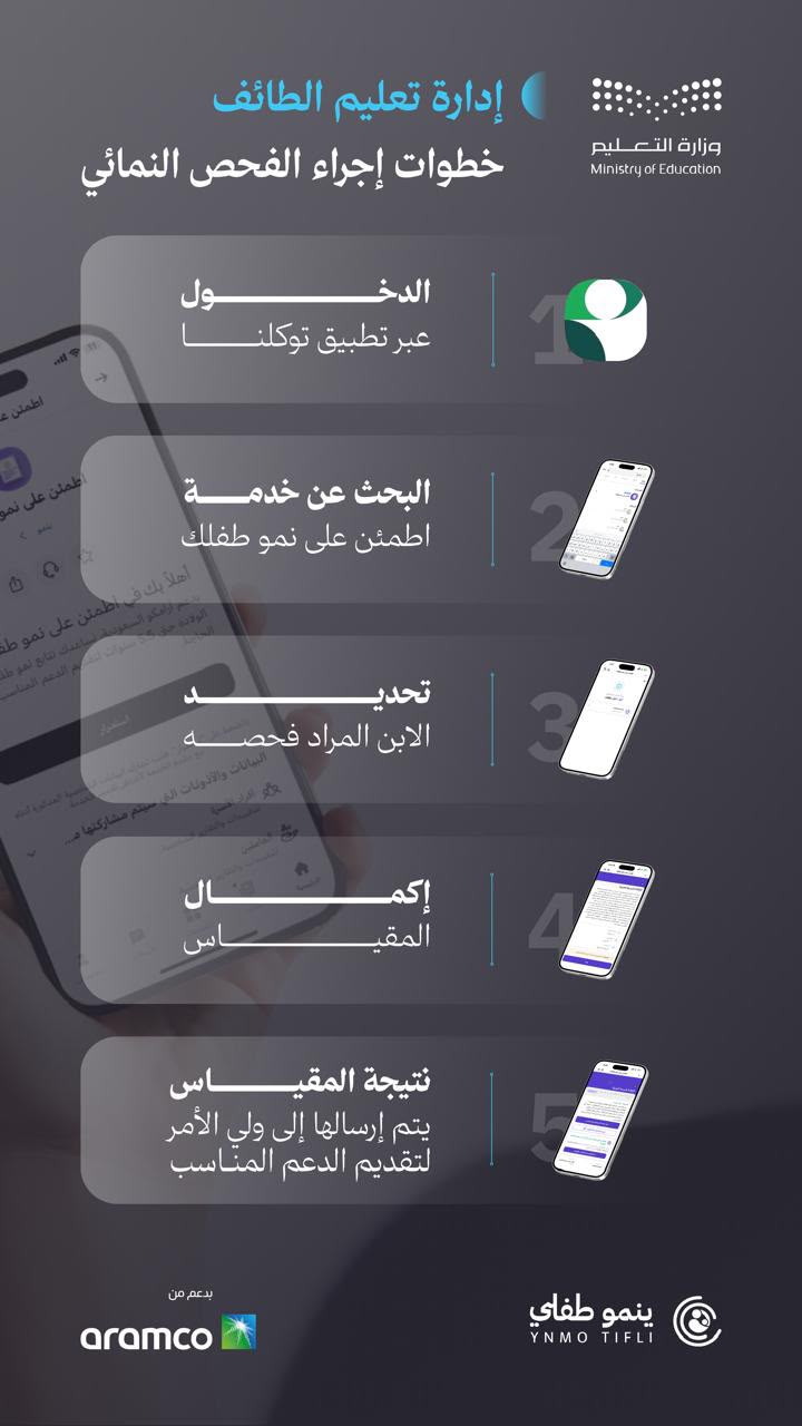 اطمئنوا على صحة أطفالكم بالفحص النمائي