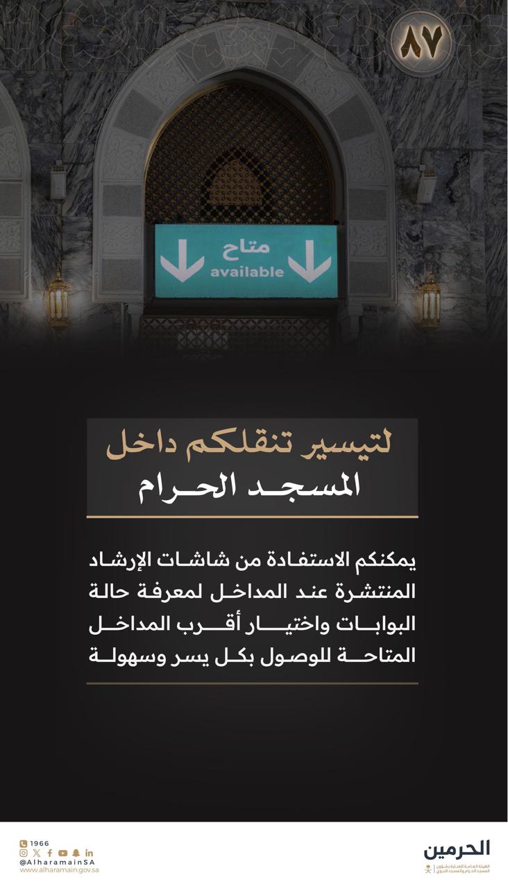 الشاشات الإرشادية الإلكترونية بأبواب المسجد الحرام وساحاته الخارجية تعزز انسيابية حركة القاصدي