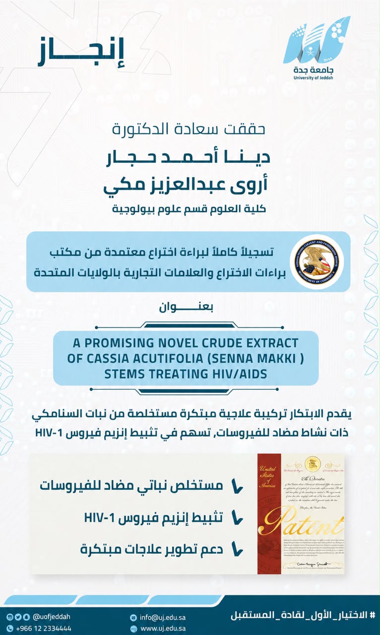 باحثتان من جامعة جدة تحققان إنجازًا عالميًا بتسجيل براءة اختراع أمريكية لعلاج واعد ضد فيروس HIV