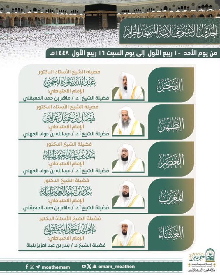 رئاسة الشؤون الدينية بالحرمين الشريفين توضح الجدول الأسبوعي لأئمة الحرمين الشريفين