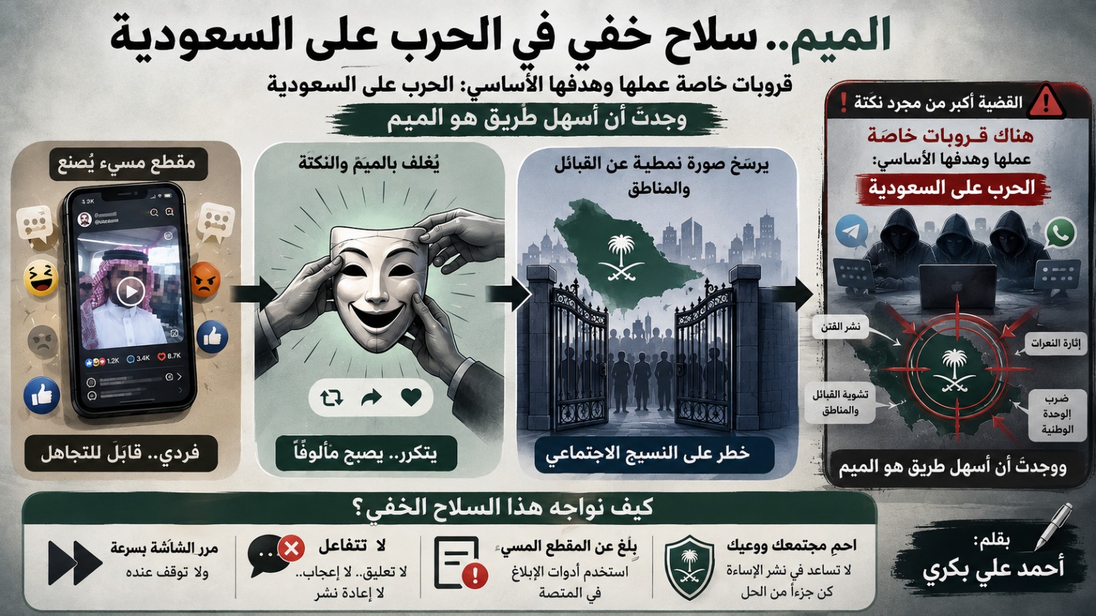 الميم القبلي.. كيف تتحول السخرية الرقمية إلى سلاح لتفكيك الصورة الاجتماعية؟