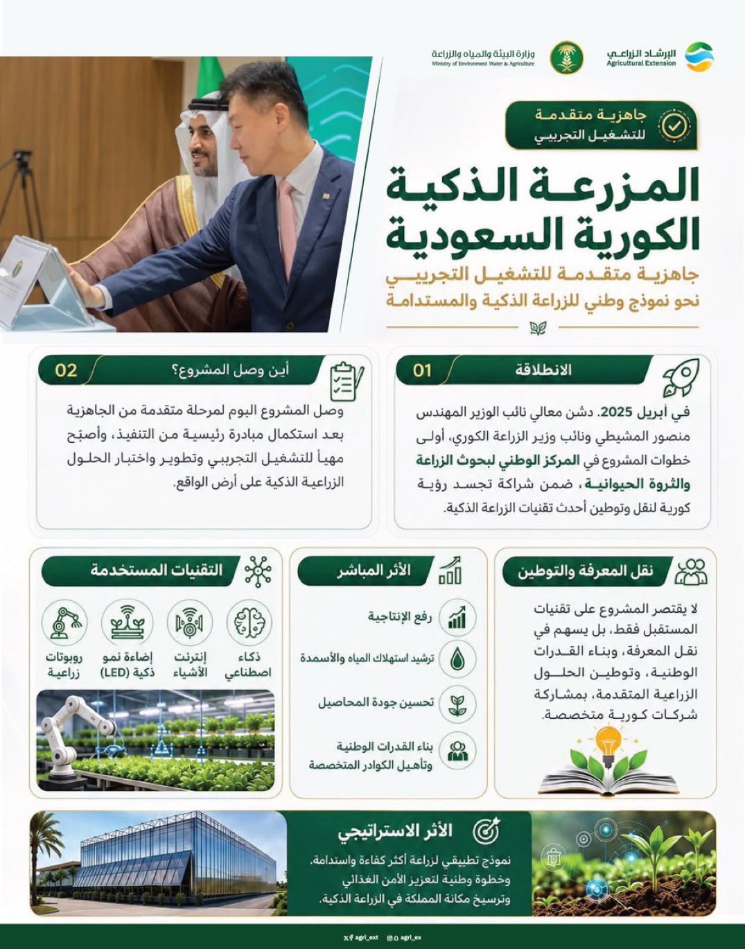 وزارة البيئة والمياه والزراعة: المزرعة الذكية السعودية الكورية تصل إلى مرحلة متقدمة من الجاهزية