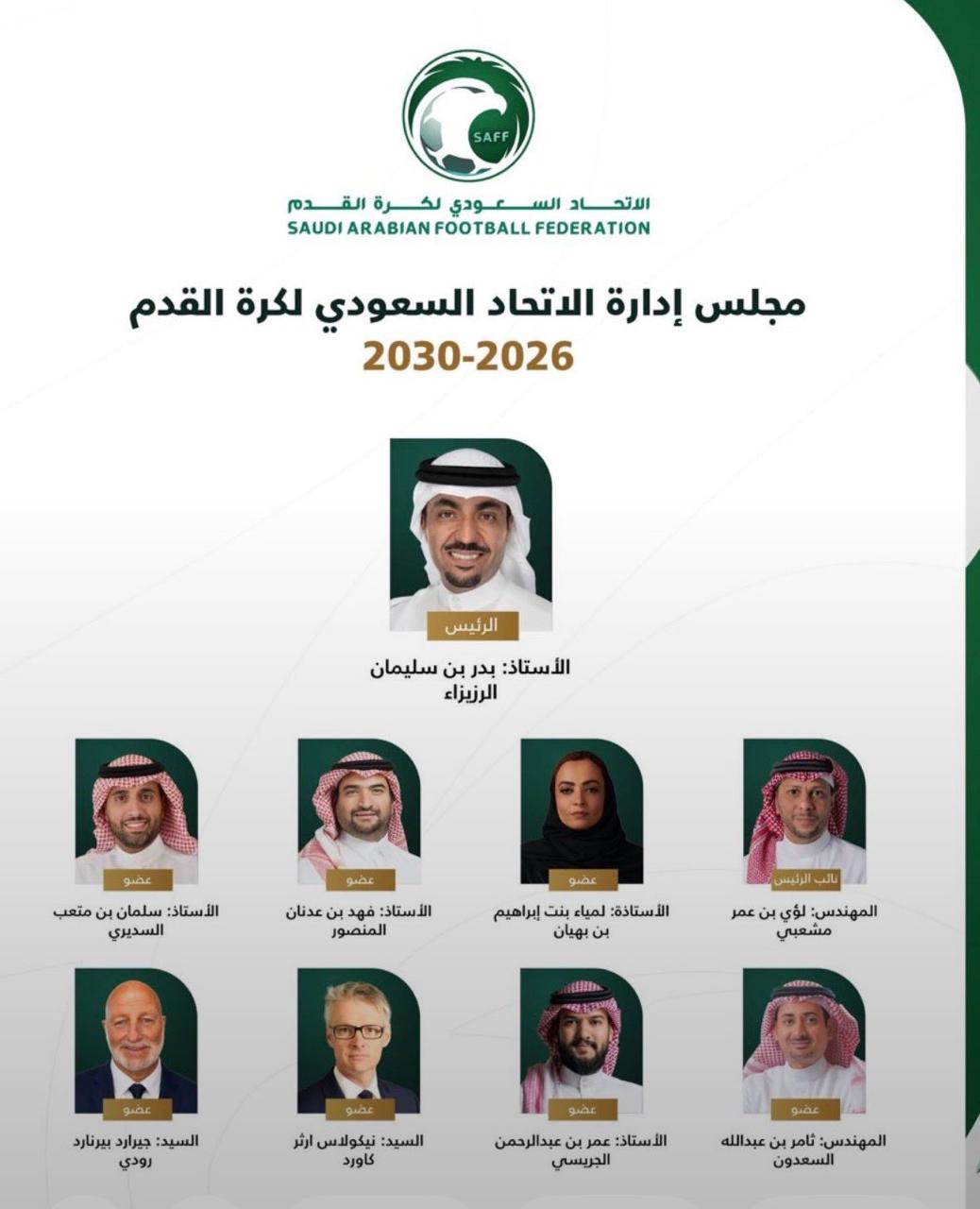الرزيزاء رئيسا للاتحاد السعودي لكرة القدم 
