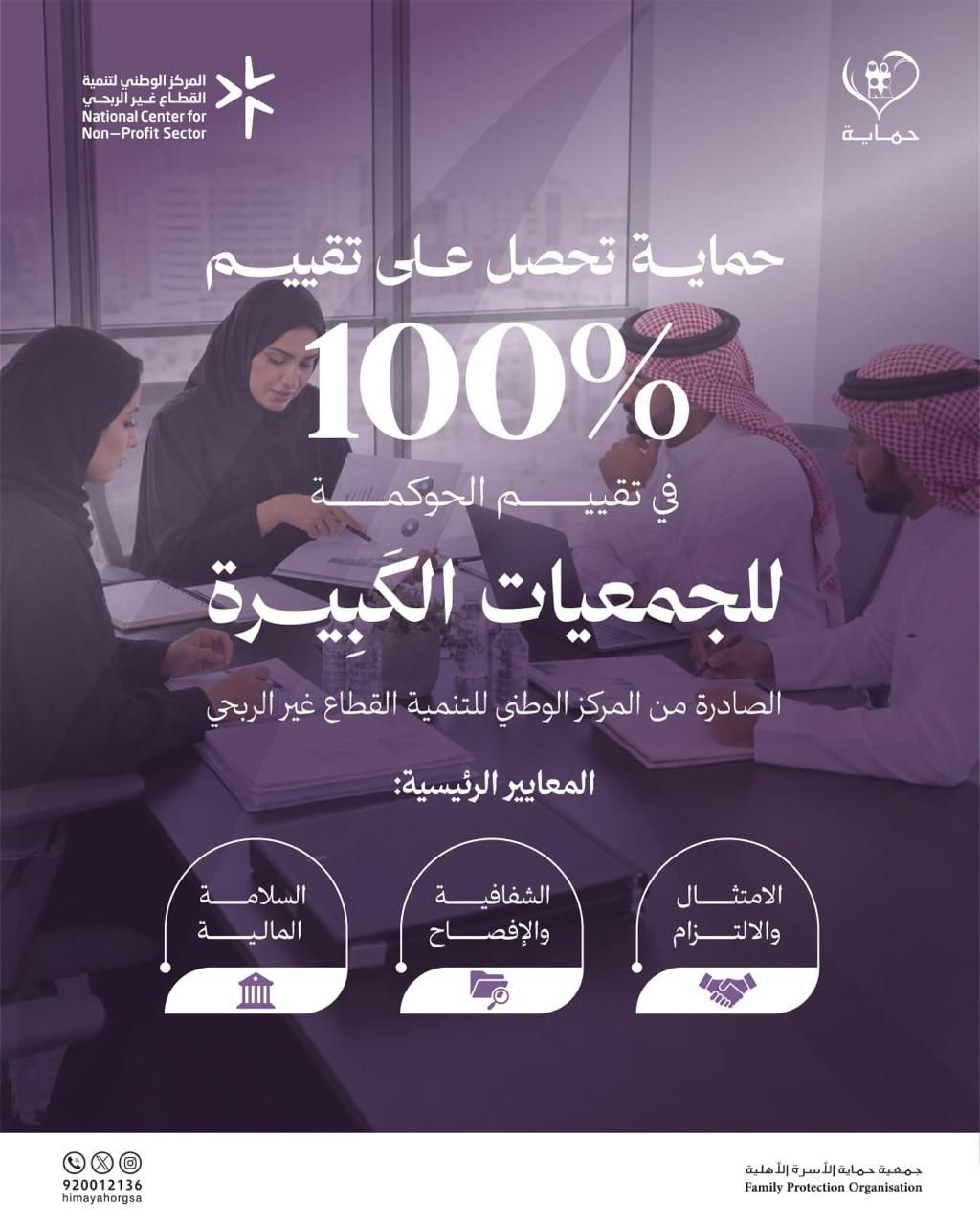 حماية الأسرة تحقق 100% في تقييم الحوكمة للجمعيات الكبيرة لعام 2025م