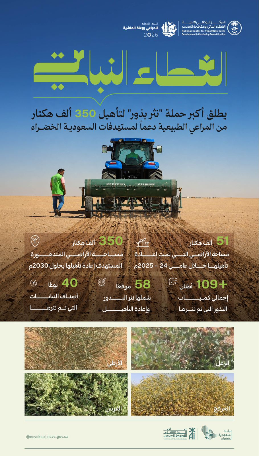 الغطاء النباتي يطلق أكبر حملة “نثر بذور” لتأهيل 350 ألف هكتار من المراعي الطبيعية دعمًا لمستهدفات السعودية الخضراء