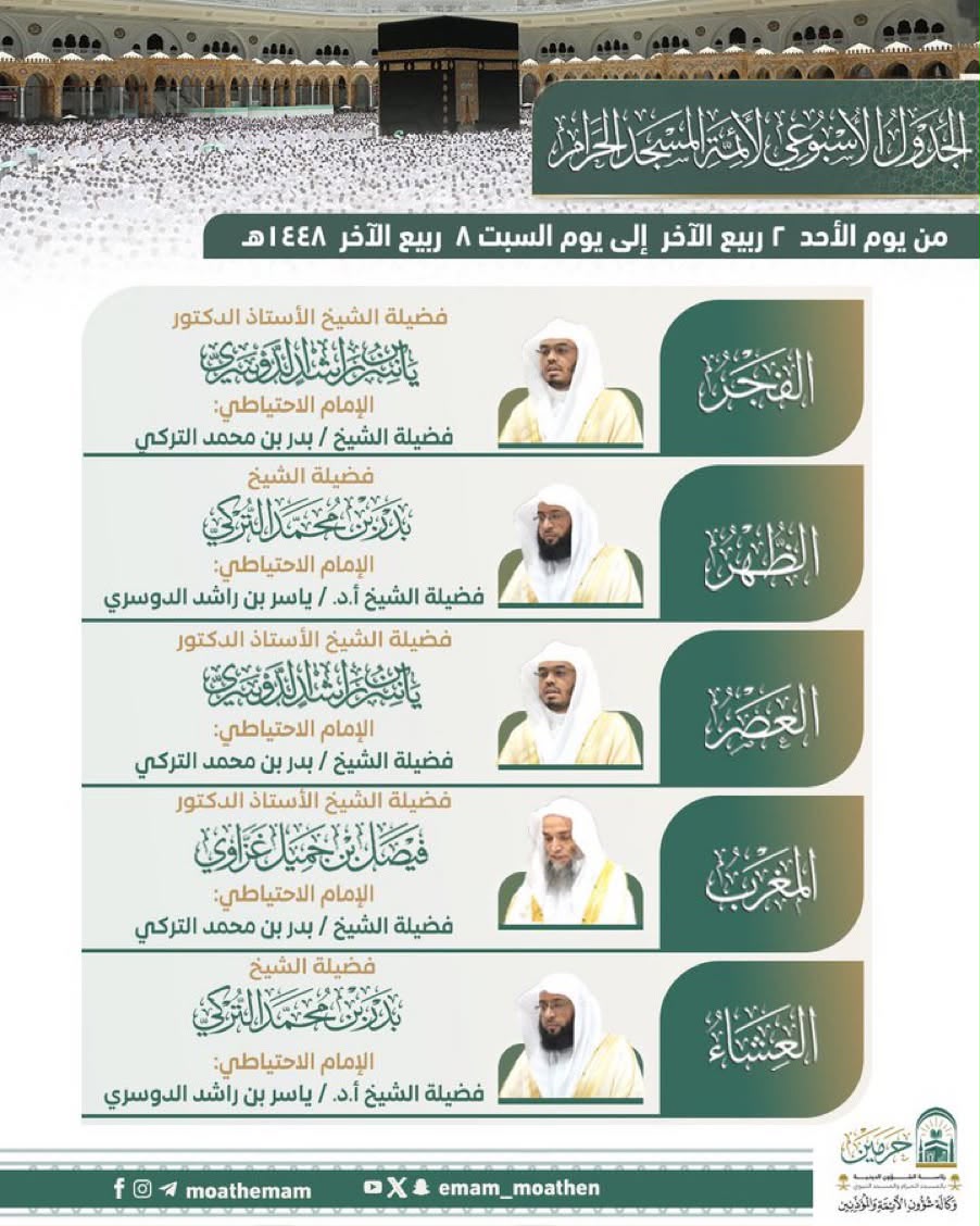 رئاسة الشؤون الدينية توضح الجدول الأسبوعي لأئمة الحرمين الشريفين للأسبوع الحالي