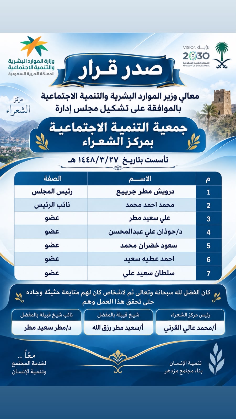 صدور قرار بالموافقة على تشكيل مجلس إدارة جمعية التنمية الاجتماعية بمركز الشعراء