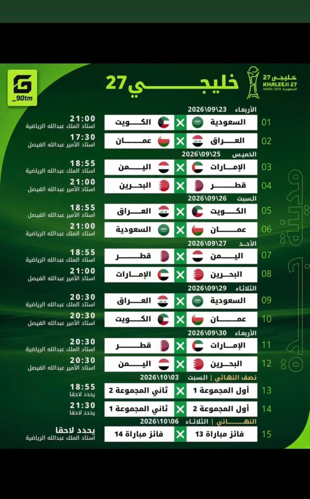 برعاية خادم الحرمين.. إنطلاق «خليجي 27» في جدة