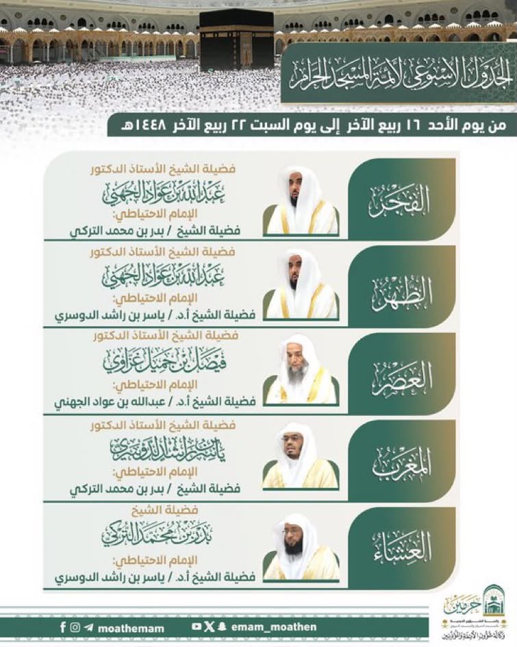 رئاسة الشؤون الدينية توضح الجدول الأسبوعي لأئمة الحرمين الشريفين