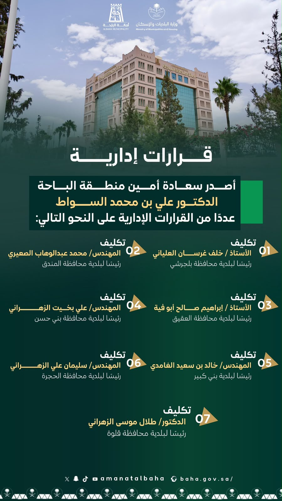 أمين منطقة الباحة يصدر قرارات إدارية بتكليف 7 رؤساء للبلديات