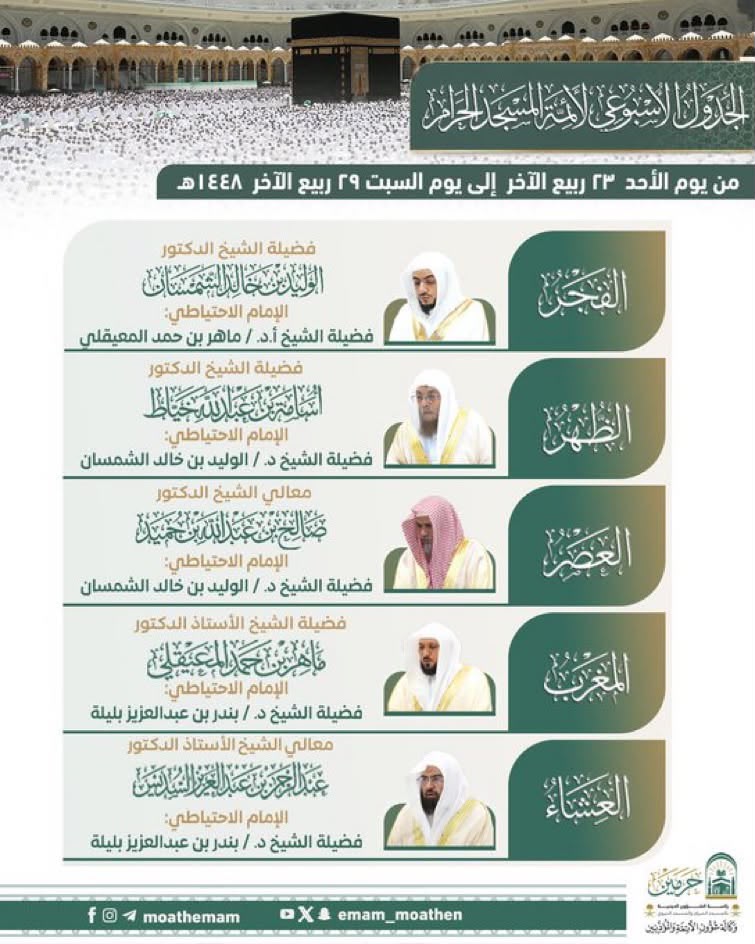 رئاسة الشؤون الدينية توضح الجدول الأسبوعي لأئمة الحرمين الشريفين