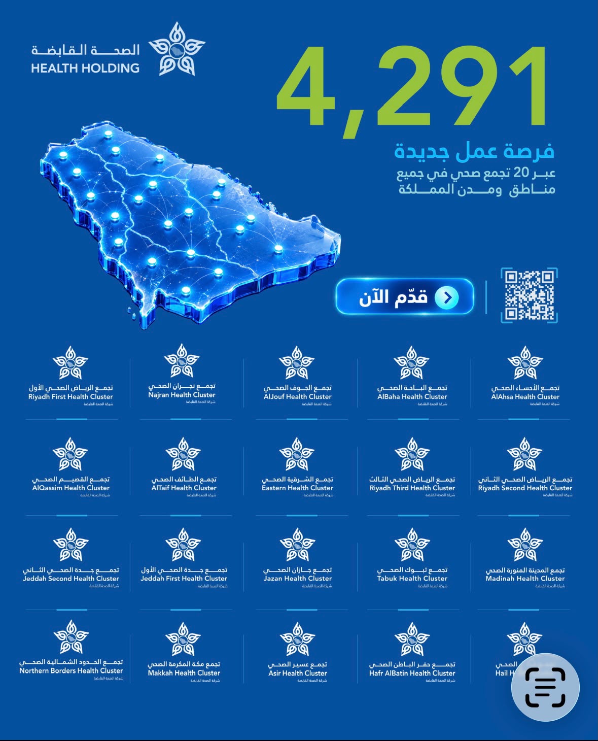 الصحة القابضة تواصل استقطاب الكفاءات الوطنية بطرح 4,291 وظيفة صحية جديدة عبر 20 تجمعًا صحيًا