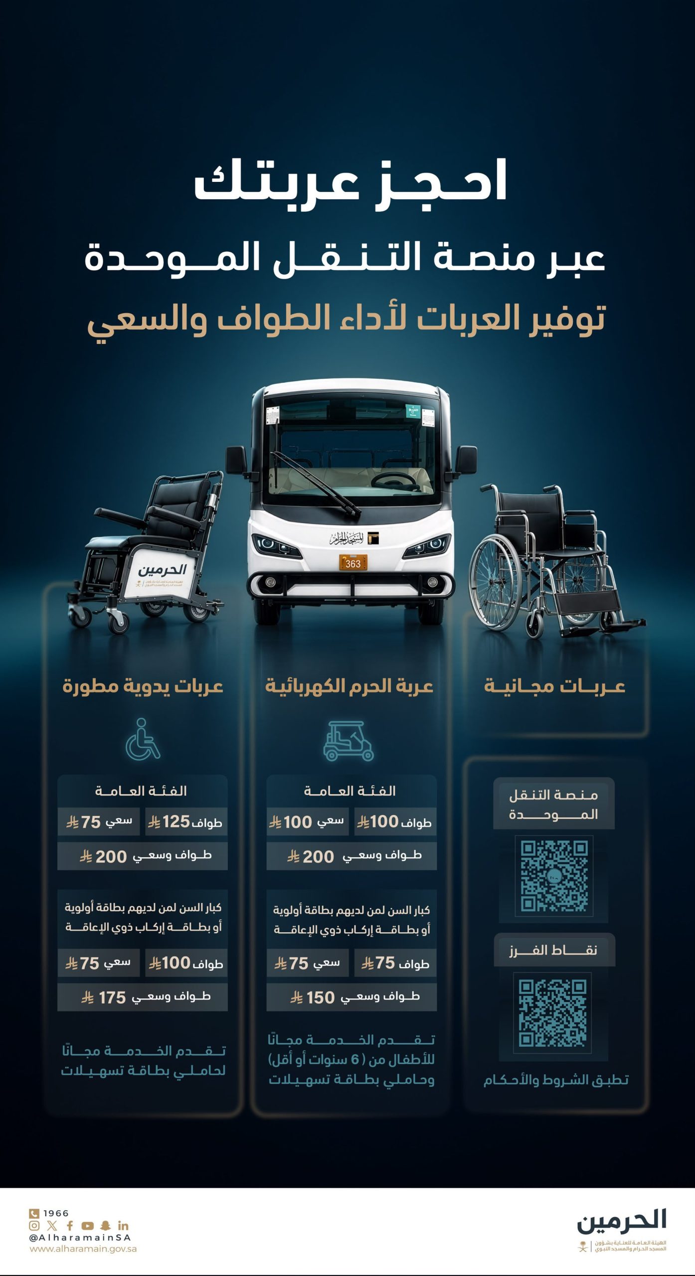 منصة التنقل الموحدة.. خيارات متعددة وخدمات ميسّرة لراحة ضيوف الرحمن